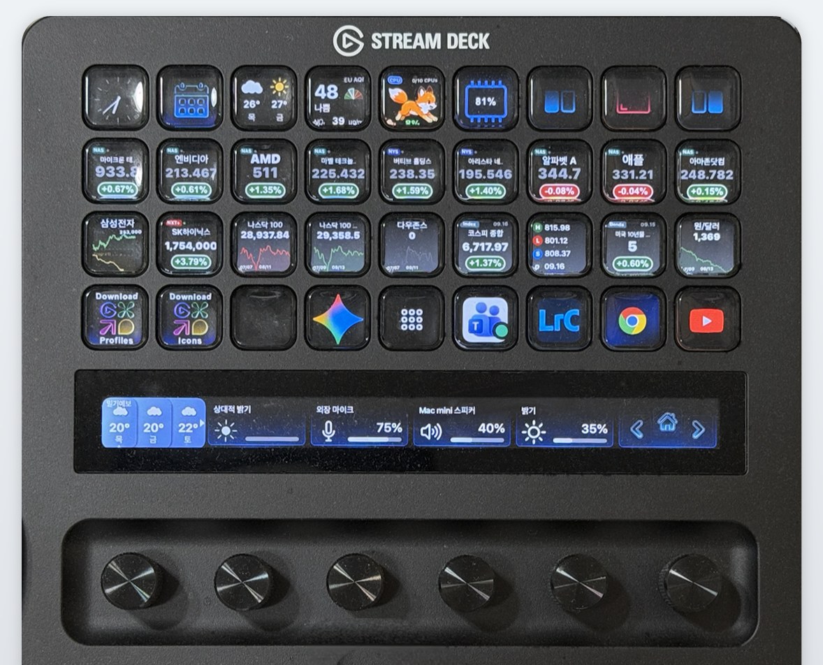 실제 사용 중인 Stream Deck + XL, 버튼에 실시간 주가·지수·환율과 날씨가 표시된 모습